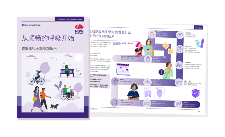 Quit-Kit-Simplified-Chinese-web